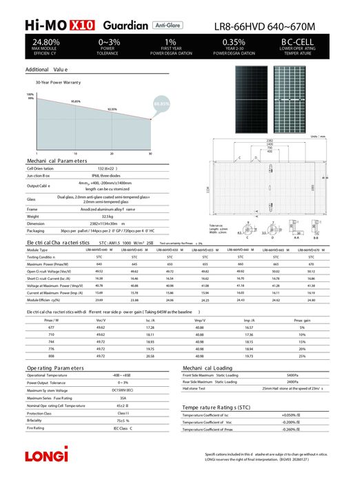 QENERGY 650w LR8-66HVD panou fotovoltaic produs de Longi Hi-Mo X10 Guardian  Anti-Glade LR8-66HVD-650M