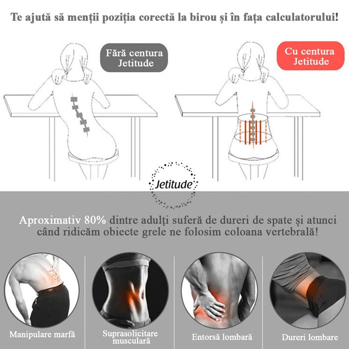 Centura fitness abdominala, corset pt sala si modelarea taliei