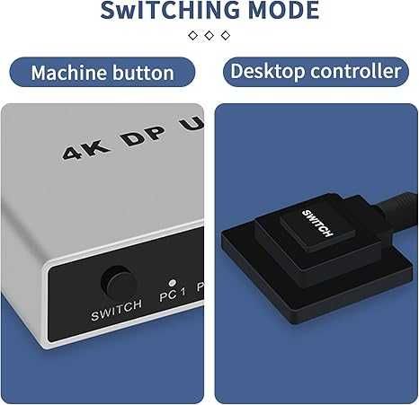 Displayport KVM превключвател 1 монитор 2 компютъра, ALYYDBG 4K USB