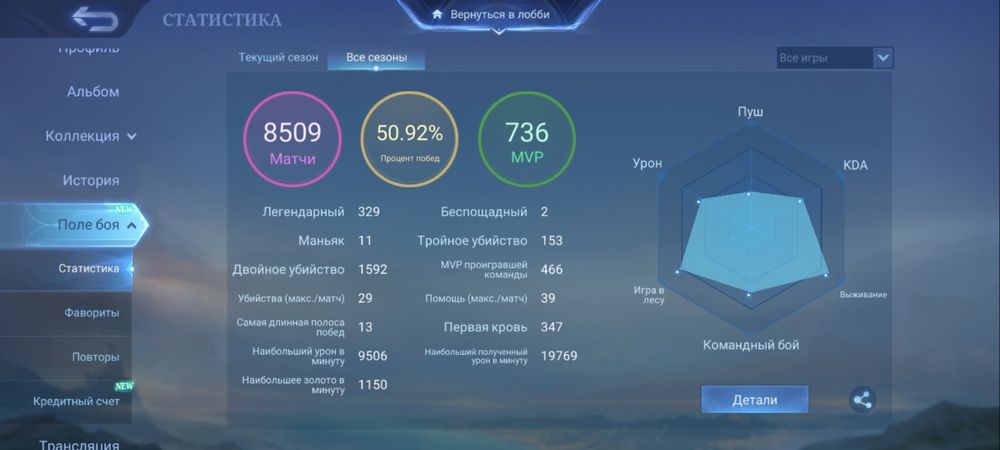 Млбб акаунт продам