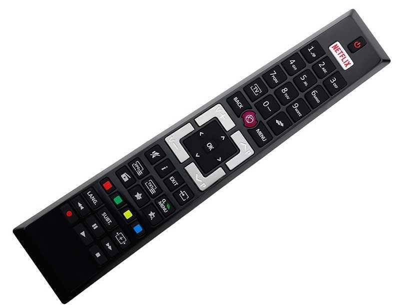 Telecomanda compatibila tv Horizon Finlux Telefunken Edenwood Suplice