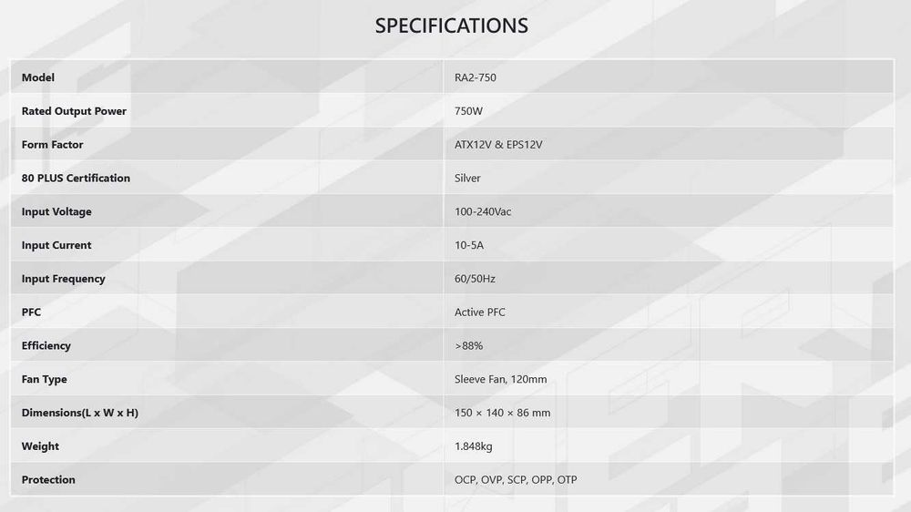 Продавам захранване Fortron Hyper 700W