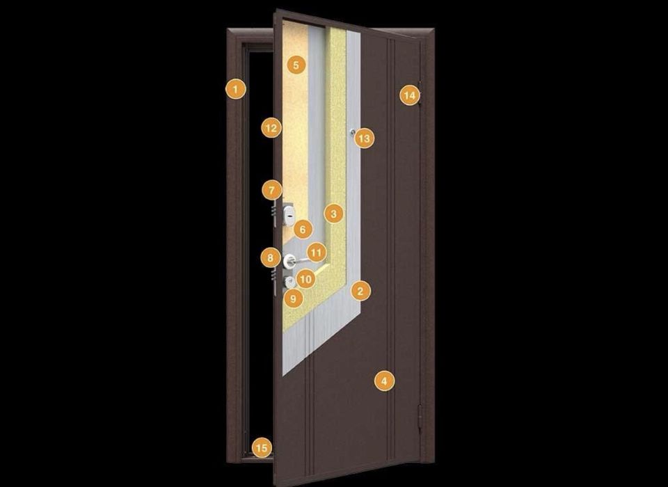 Распродажа дверей
