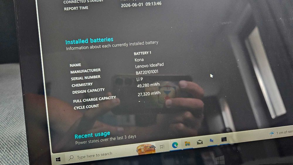 Лаптоп Lenovo Yoga 2 pro