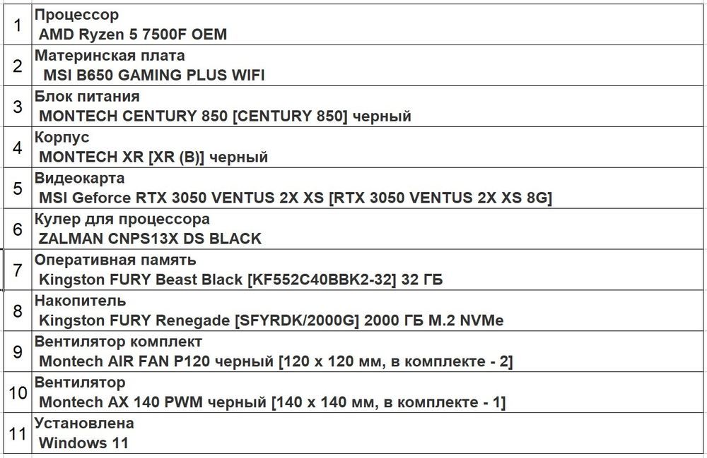 Продам новый  системный блок