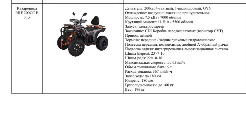 Квадроцикл 200куб оптом и в розницу