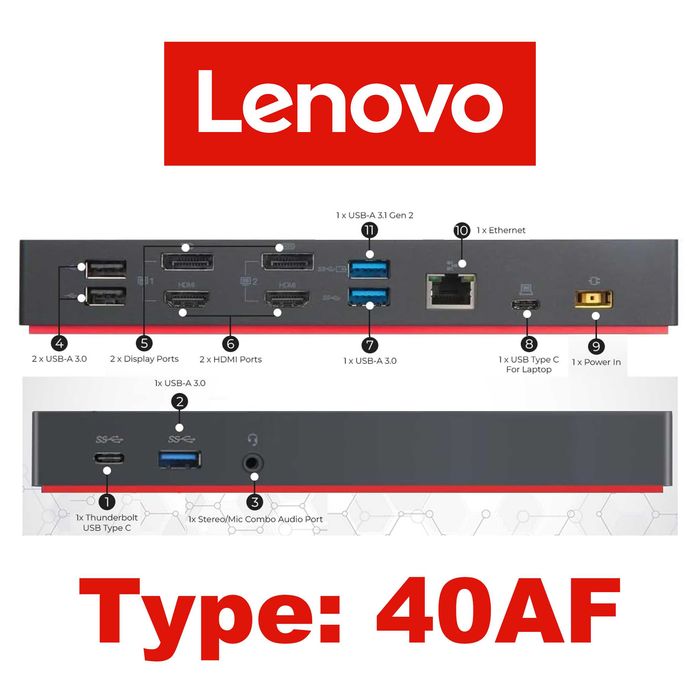 Dock Lenovo ThinkPad Thunderbolt 3, Dell WD19, HP USB-C Dock G4