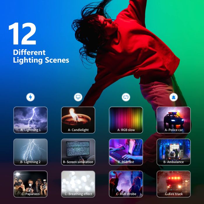 ПРО осветление за камера. rgb. Видео. Фото. диодно. Sony. canon. ronin