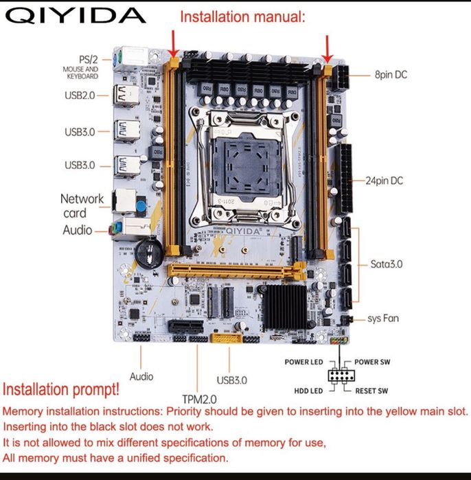 Open case Intel Xeon E5-2680 V4, RAM 32 GB