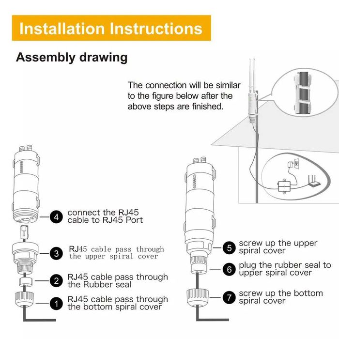 Wavlink 2.4 и 5GHZ AC600 Антена рутер усилвател на сигнал wifi антена