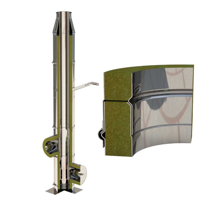 Sistem cos fum inox izolat, diam int 200 mm , ext 300 mm, H=6M - 2T