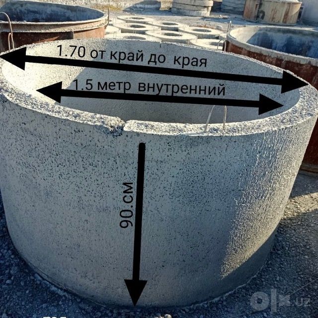 Quduq qazamiz kolodus oʻrnatamiz