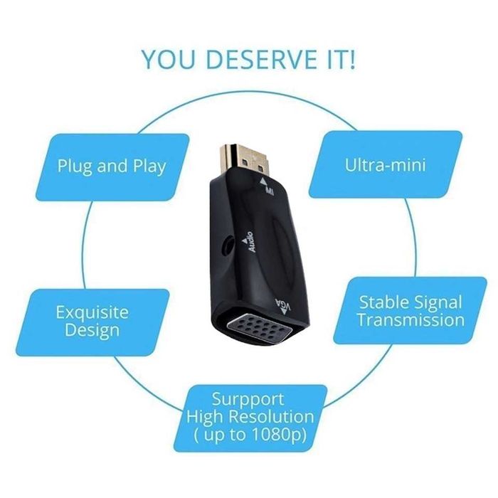 Мъжки HDMI към женски VGA адаптер, FullHD конвертор за компютър TV Box