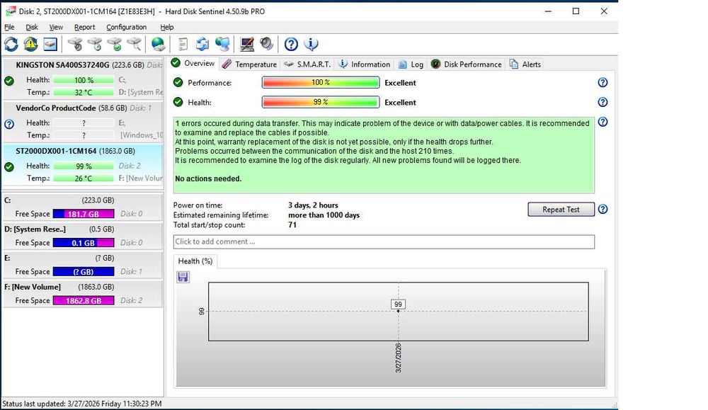 SSHD Seatgate 2000 gb, 99 %  viață_3 zile utilizare