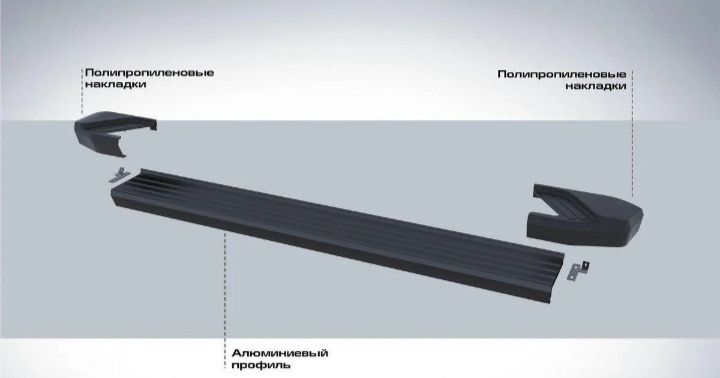 Боковые Пороги Lada Largus 2021