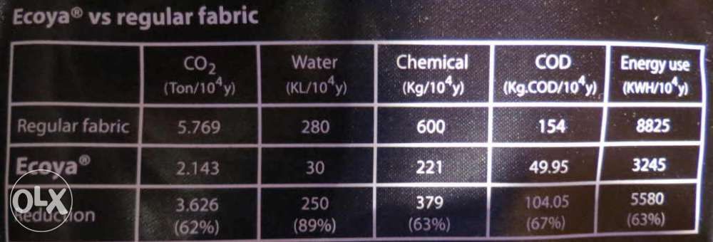 Pantaloni iarna ski,snowboard,urban Profesionali EVEREST