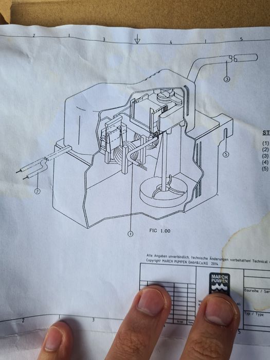 Pompa condens profesionala March Pumpen Euro-Line KT3
