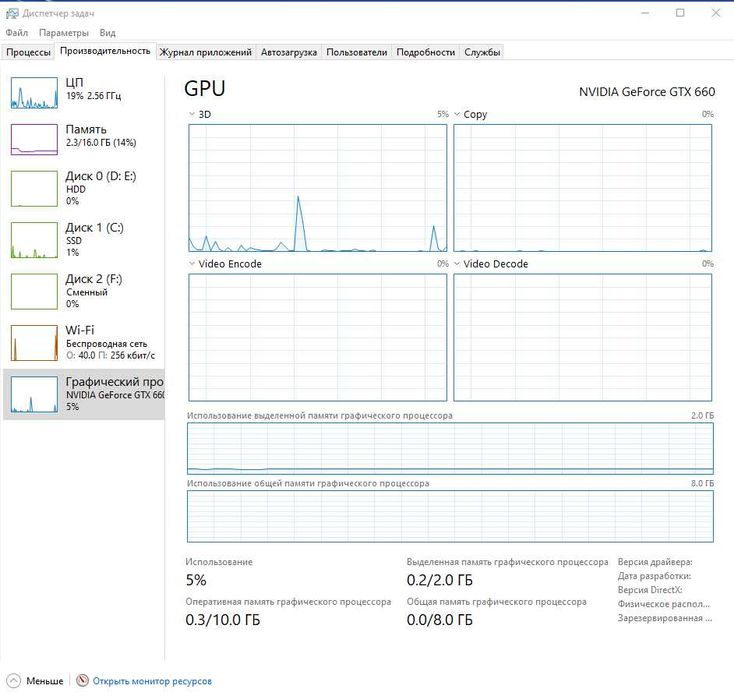 Kompyuter sotiladi (bez monitor)