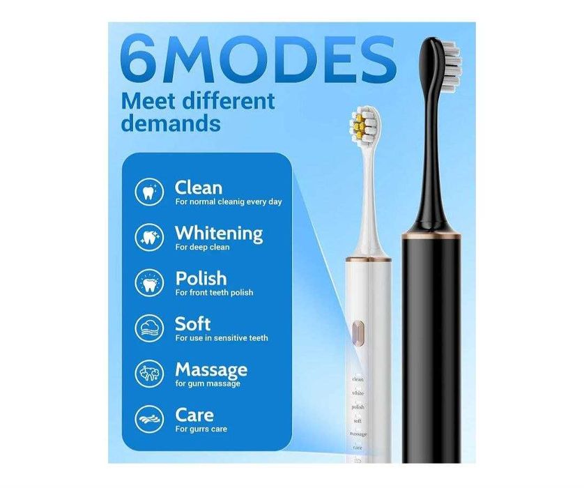 Набор Aneebart из 2-х электрических (аккумуляторных) зубных щеток