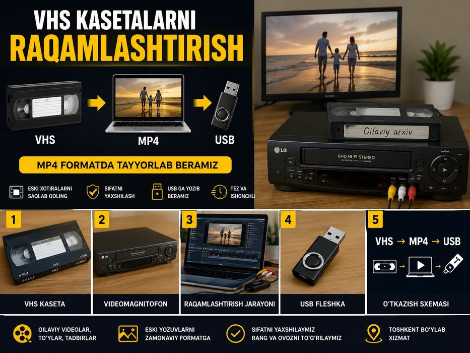 VHS kasetalarni raqamlashtirish xizmati