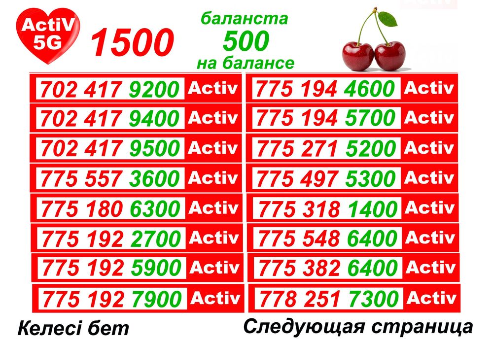 Сим карты. Номера Актив