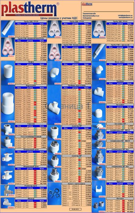 Plasterm пластерм труба фитинг