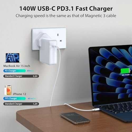 Нова Бързо 140W Type C зарядно за MacBook Pro Air iPad Samsung Стенен адаптер