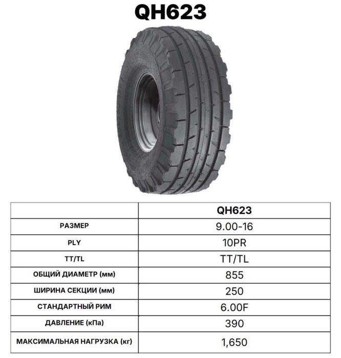запчасти на сельхоз орудие