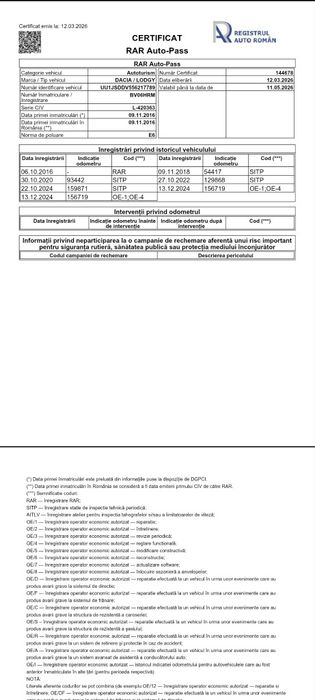 Dacia lodgy 2016 euro 6