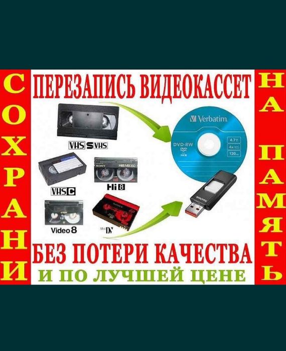 Оцифровка Видео/аудиокассет Любых видов и форматов Качественно, Быстро