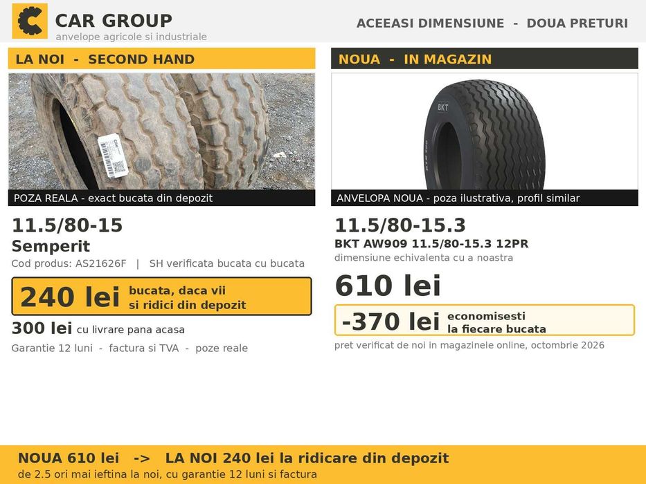Cauciucuri Anvelope 11.5/80-15.3 11580153 Semperit Remorca SH GARANTIE