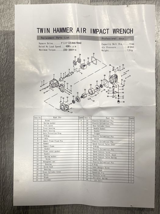 Gaykavyort гайкаверт OBBL пневматический OBBL