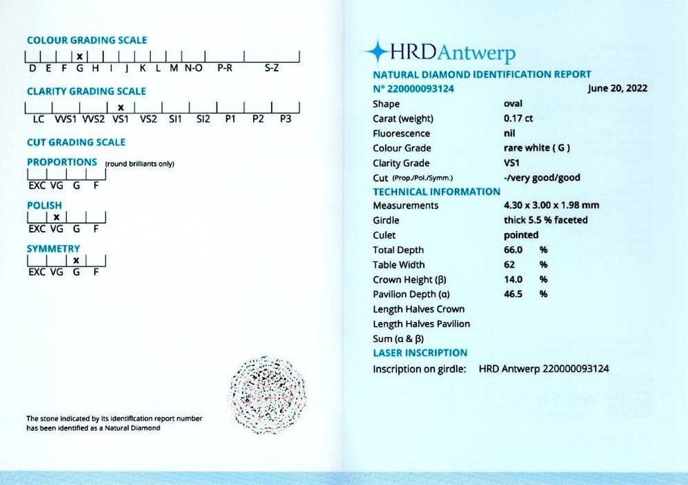 Diamante ovale, 0,16-0,48 ct., HRD-cod 9104,9107,9110,9486