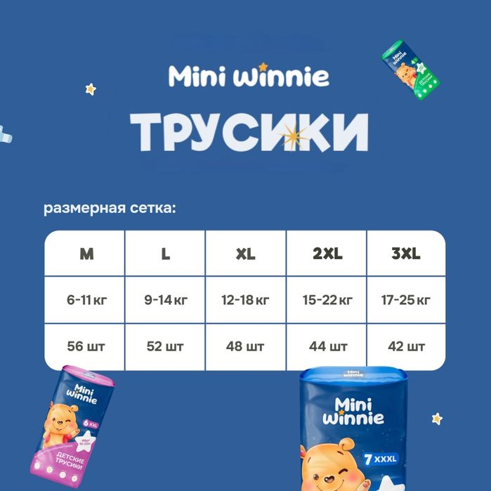 Подгузники Mini Winnie