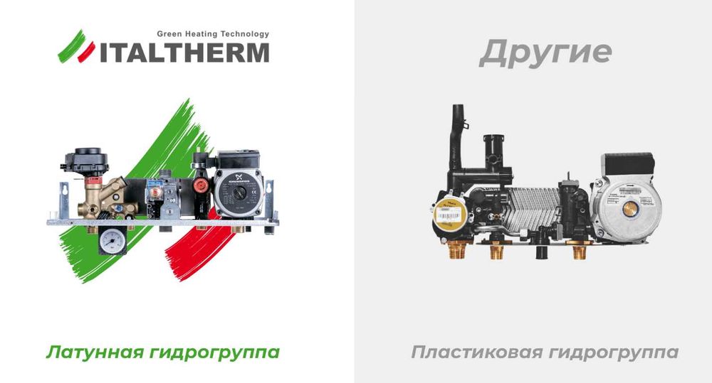 Настенный газовый котел ITALTHERM CITY CLASS 25 F, двухконтурный