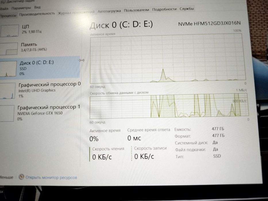Acer nitro 5 Intel Core i711800H
