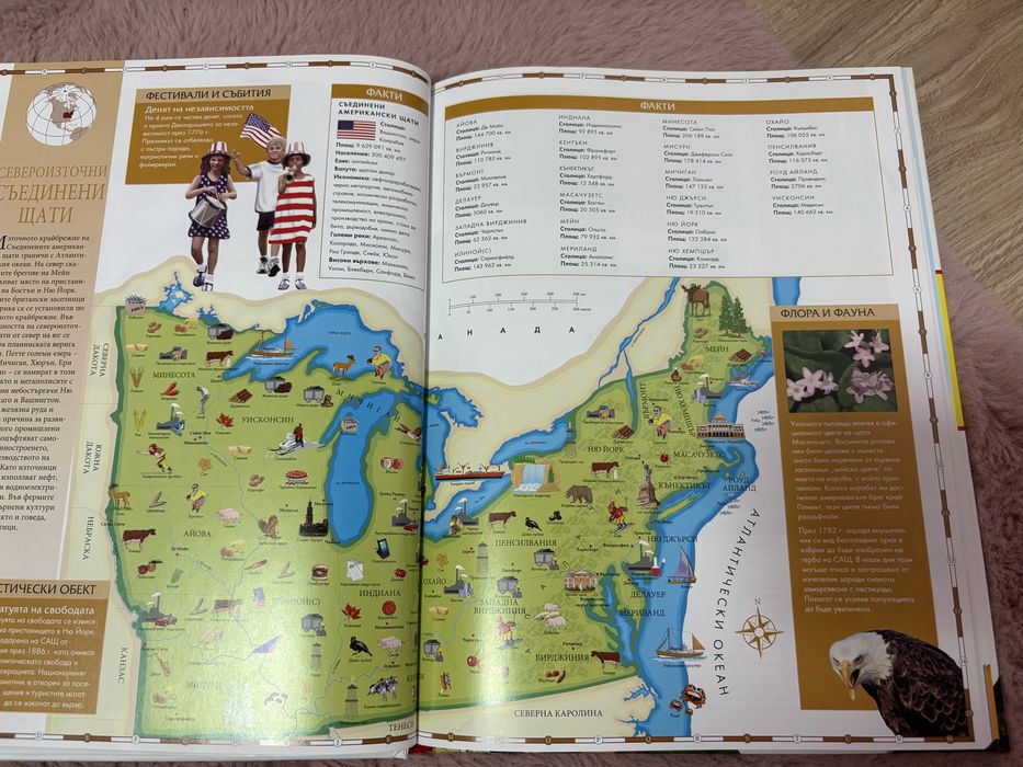 Атлас за малки и големи