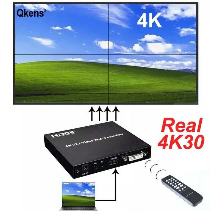 4K Video Wall Controller 2x2 НОВЫЙ | Гарантия | В наличии