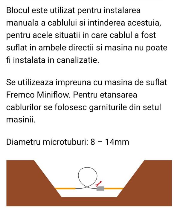 Kit instalare microfibra pe tubete