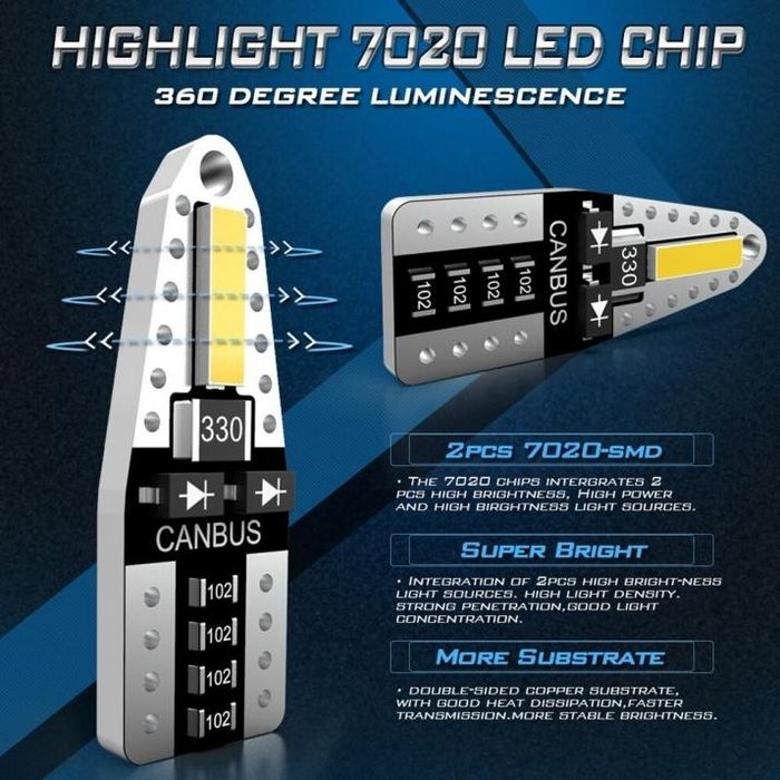 комплект 2 броя диодни габаритни крушки t10 led can bus 2 smd 7020 ...