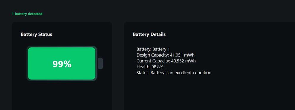 Лаптоп HP 255 G9