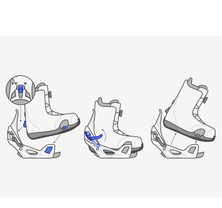 Boots snowboard Burton Photon BOA Step On 44