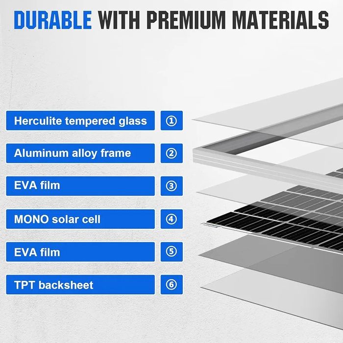 Монокристален Соларен Панел ECO-WORTHY, 170W, 12V