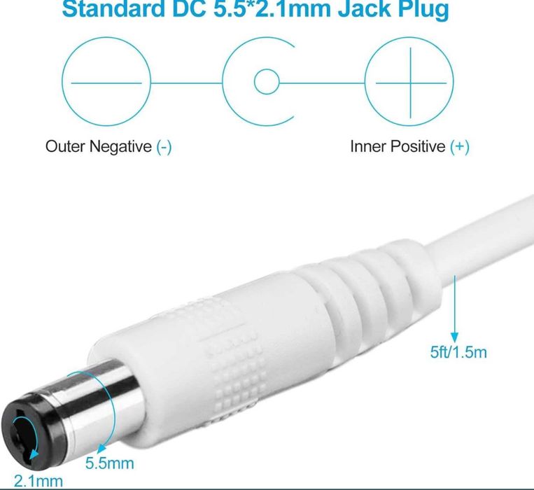 Sursă alimentare Incarcator Transformator 12V 2A pentru benzi LED