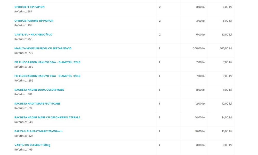 Vand set complet de pescuit la Crap ( de la Dan Mitranescu)