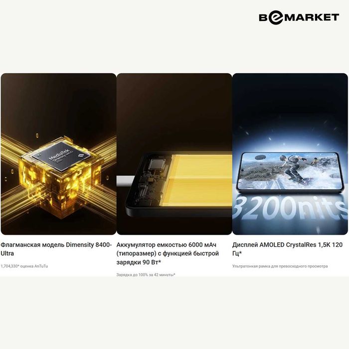 Poco X7 Pro 12/256 GB Black