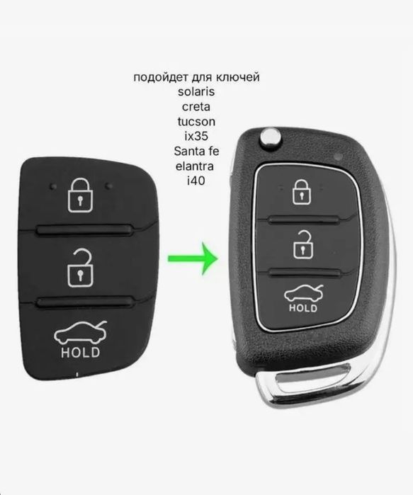 Кнопки для ключа Kia Hyundai