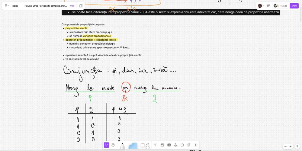 Meditații logică/gândire critică online - admitere Drept și BAC