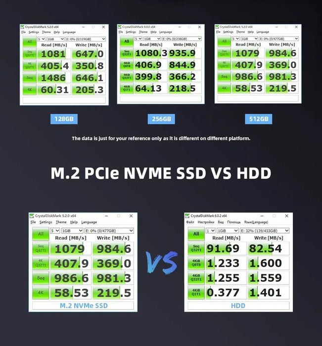 KingSpec 1TB NVME SSD M.2 B+M key 2242 PCIe for Laptop WWAN