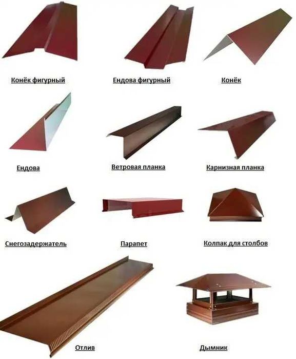 Металлические гнутые элементы для кровли и Фасада на заказ